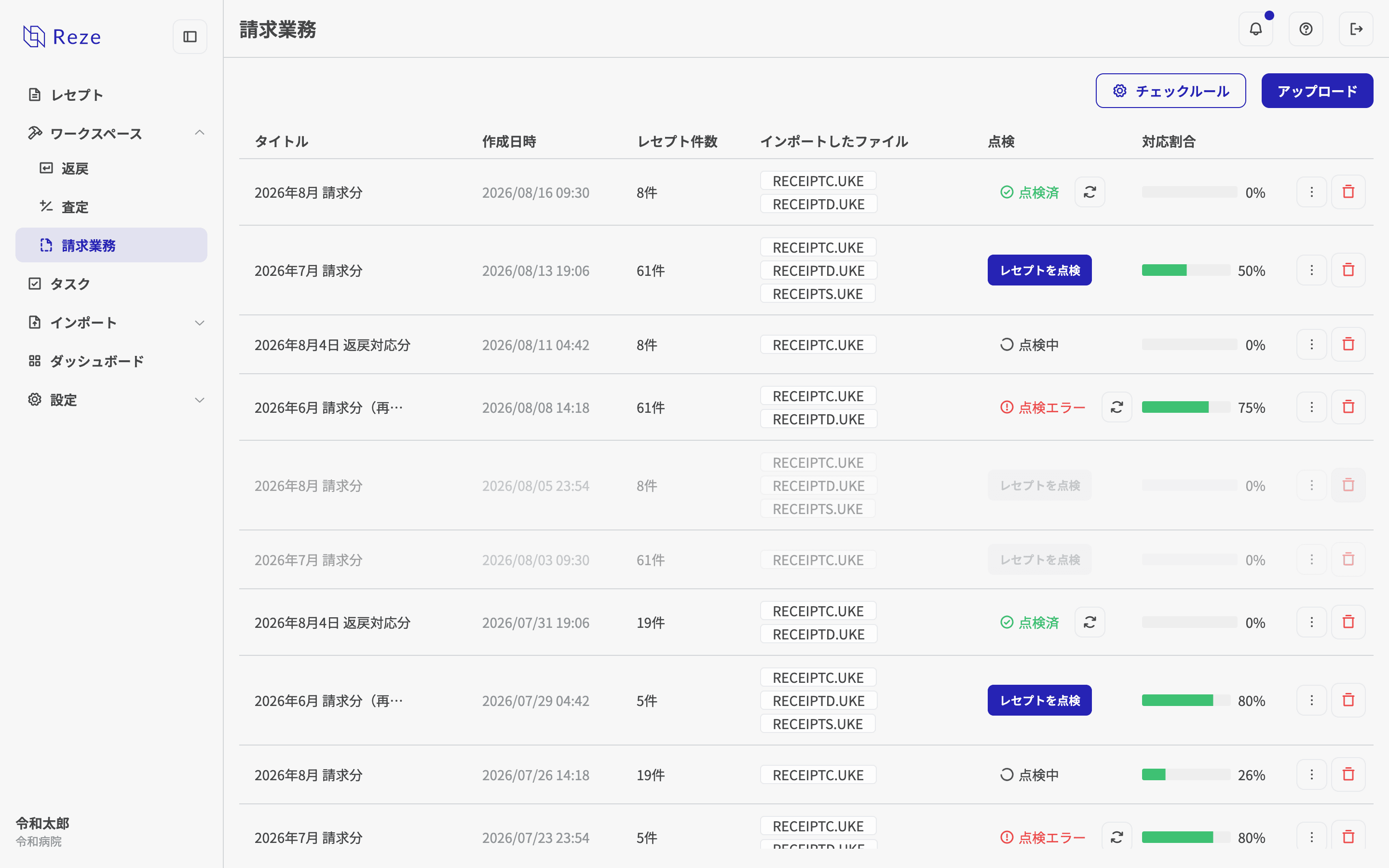 点検リスト