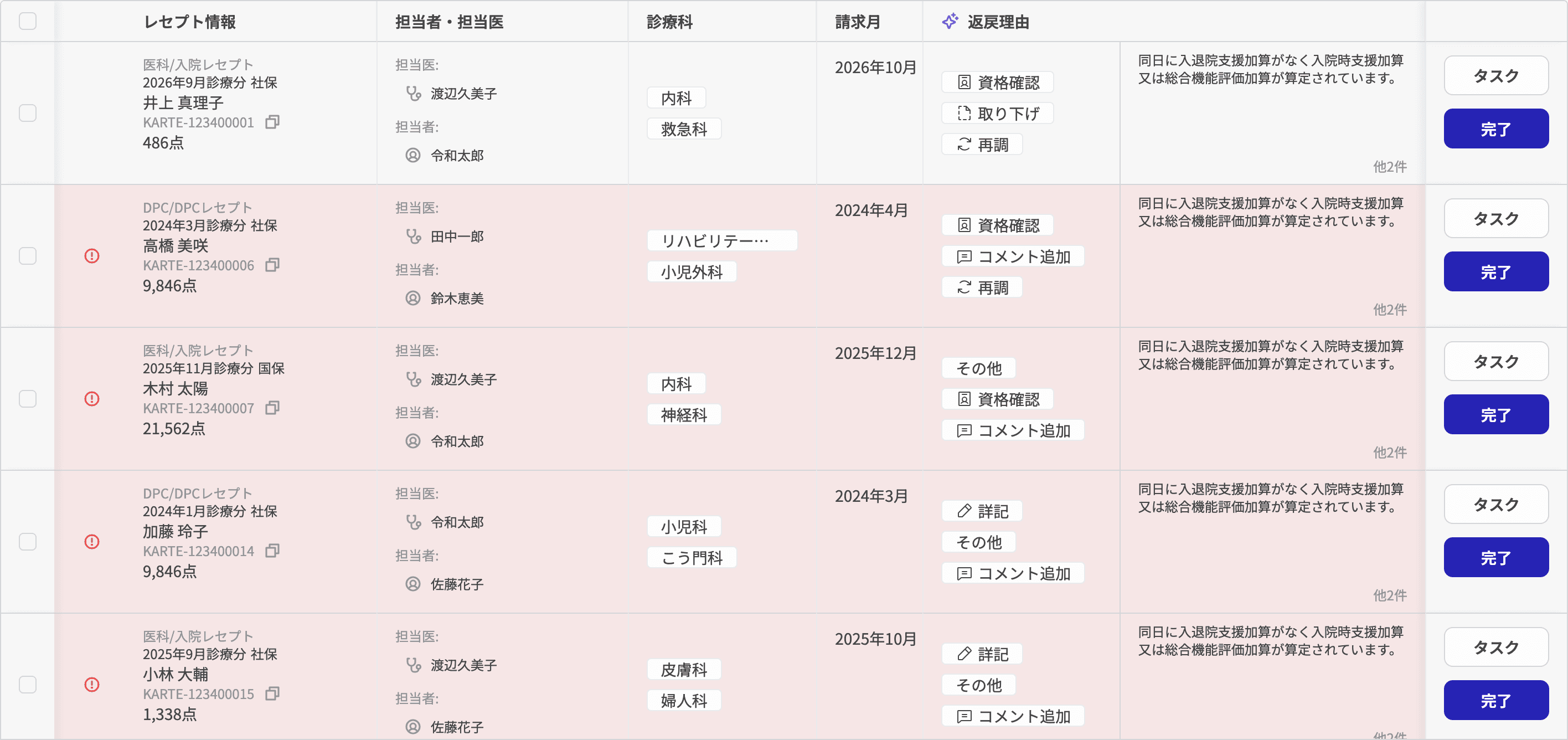 返戻レセプトのアラート表示