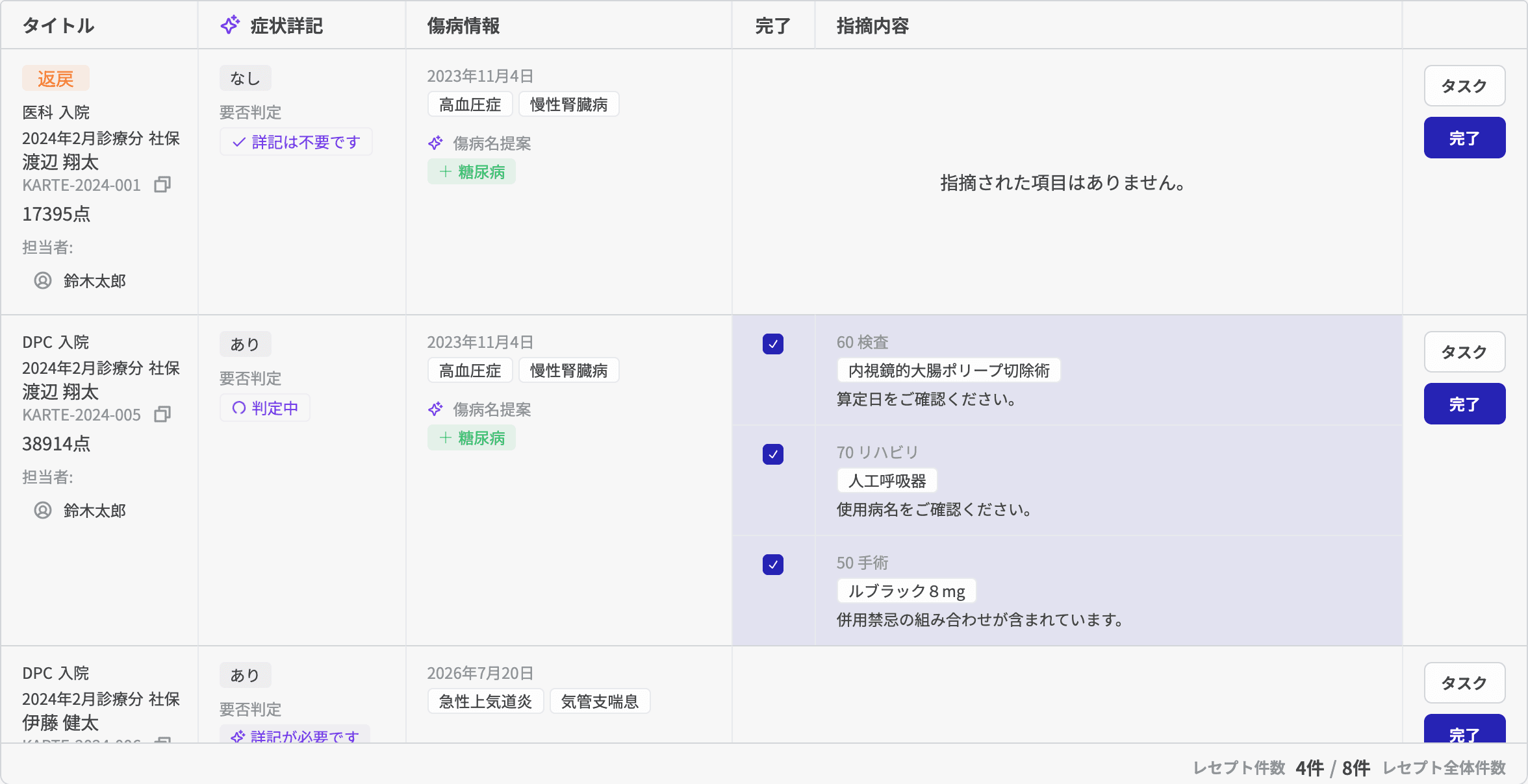 詳記要否判定
