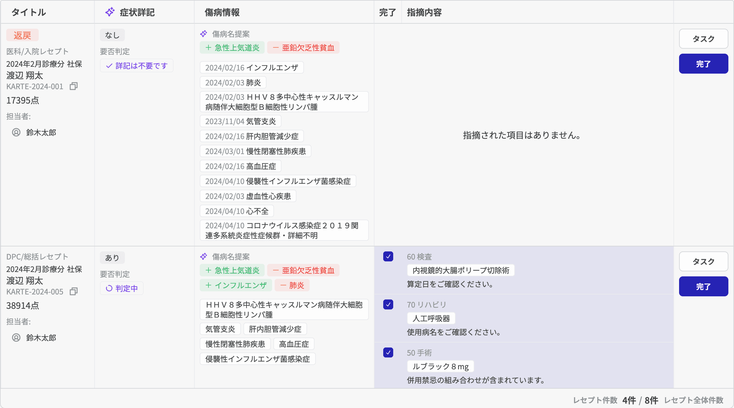 詳記要否判定